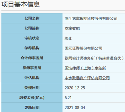 3家企業IPO終止 科創屬性受困，對賭協議引疑
